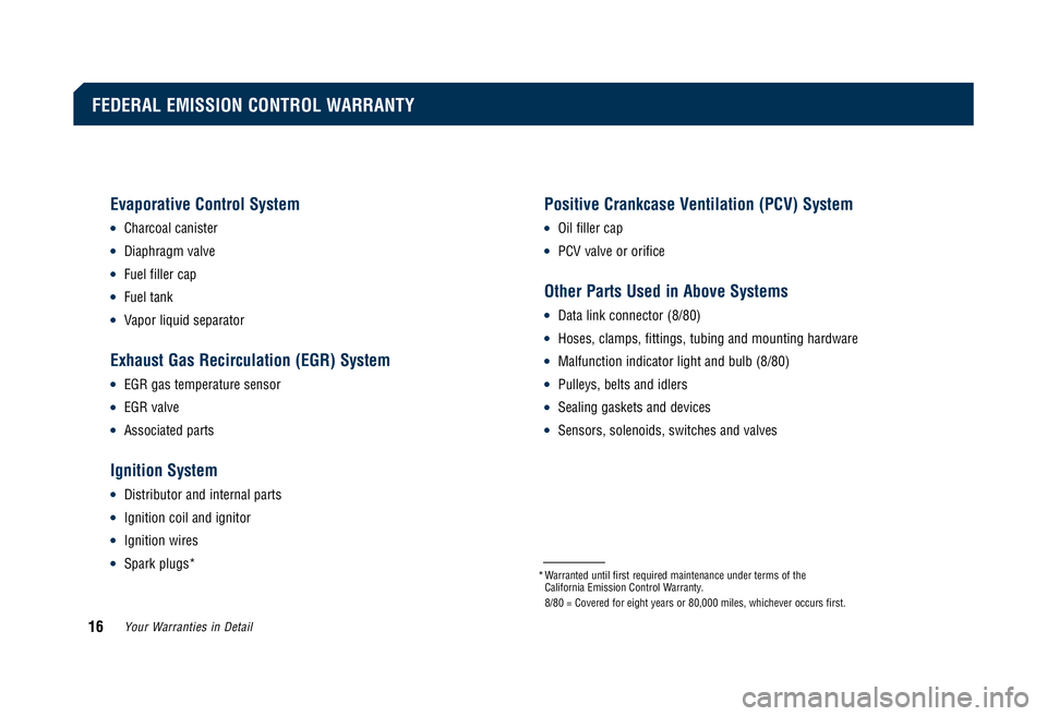 TOYOTA TACOMA 2008  Warranties & Maintenance Guides (in English) Evaporative Control System 
•
Charcoal canister
•Diaphragm valve
•Fuel filler cap
•Fuel tank
•Vapor liquid separator
Exhaust Gas Recirculation (EGR) System
•
EGR gas temperature sensor
•