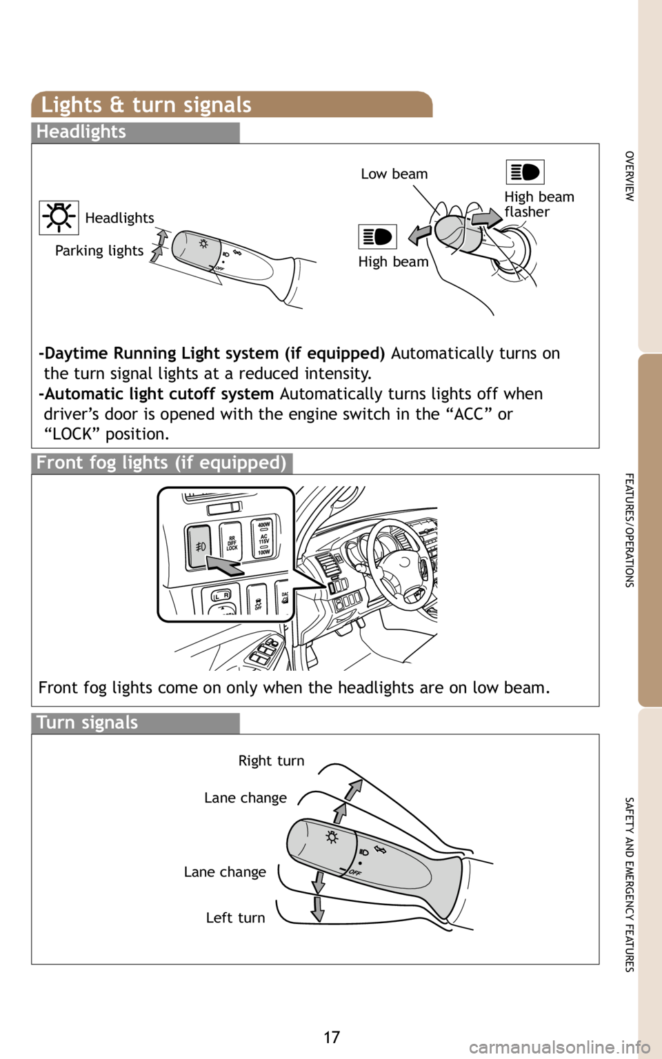 TOYOTA TACOMA 2009   (in English) User Guide 17
OVERVIEW
FEATURES/OPERATIONS
SAFETY AND EMERGENCY FEATURES
Lights & turn signals
Turn signals
Headlights
High beam
flasher Low beam
Front fog lights (if equipped)
Headlights
-Daytime Running Light 