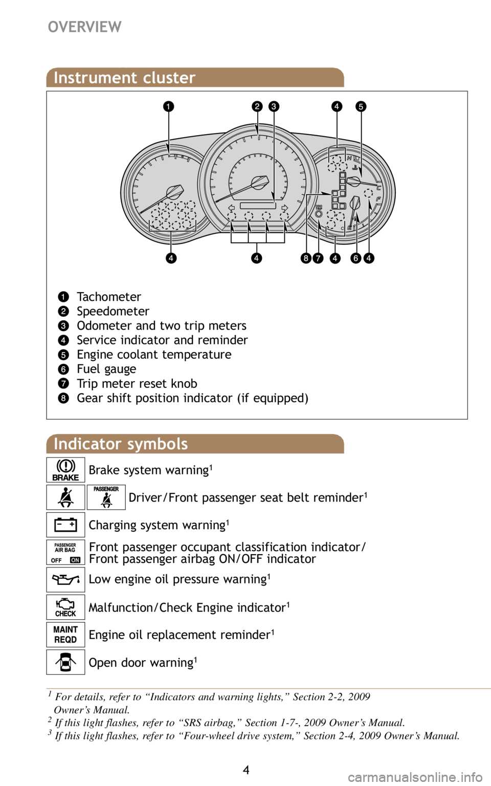 TOYOTA TACOMA 2009 Owners Manual (in English) 4
OVERVIEW
Tachometer
Speedometer
Odometer and two trip meters
Service indicator and reminder
Engine coolant temperature
Fuel gauge
Trip meter reset knob
Gear shift position indicator (if equipped)
TOYOTA TACOMA 2009 Owners Manual (in English) 4
OVERVIEW
Tachometer
Speedometer
Odometer and two trip meters
Service indicator and reminder
Engine coolant temperature
Fuel gauge
Trip meter reset knob
Gear shift position indicator (if equipped)