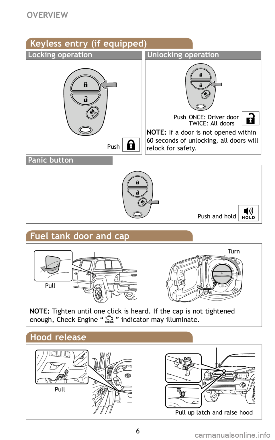 TOYOTA TACOMA 2009  Owners Manual (in English) 6
OVERVIEW
Fuel tank door and cap
Hood release
NOTE:Tighten until one click is heard. If the cap is not tightened
enough, Check Engine “ ” indicator may illuminate.
Pull up latch and raise hoodTu 