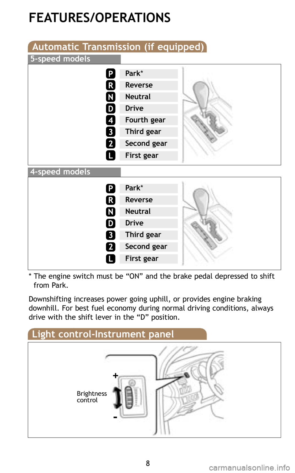 TOYOTA TACOMA 2009  Owners Manual (in English) 8
FEATURES/OPERATIONS
Automatic Transmission (if equipped)
* The engine switch must be “ON” and the brake pedal depressed to shift 
from Park.
Downshifting increases power going uphill, or provide