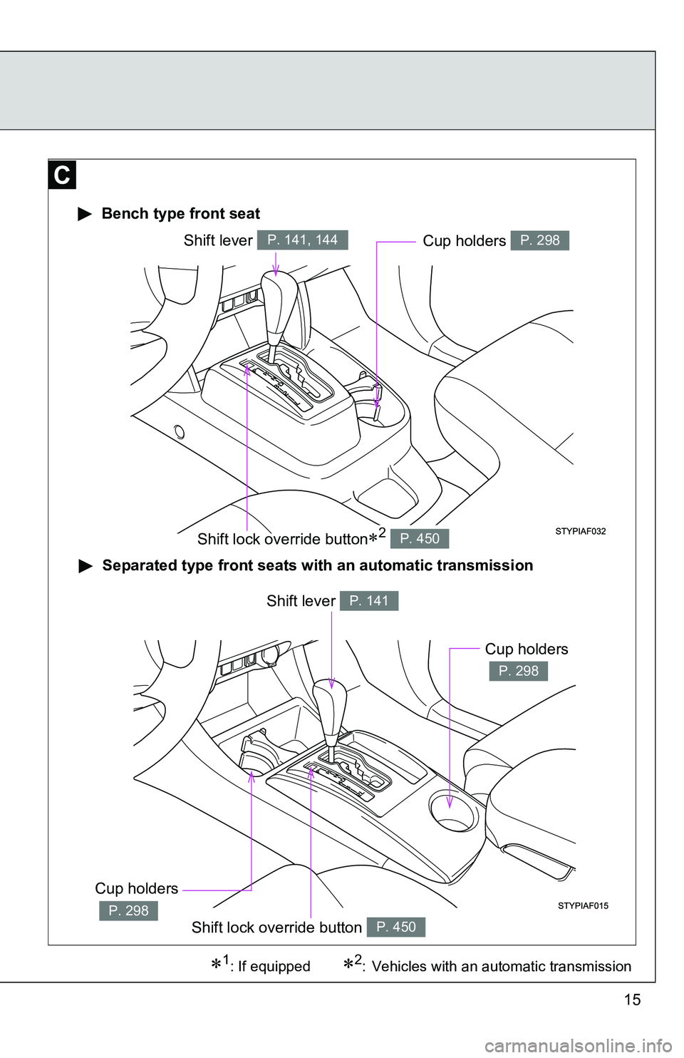 TOYOTA TACOMA 2009   (in English) User Guide 15
 Bench type front seat
 Separated type front seats with an automatic transmission
Shift lever P. 141, 144Cup holders P. 298
Shift lever P. 141
Cup holders
 
P. 298
1: If equipped
Shift lock over