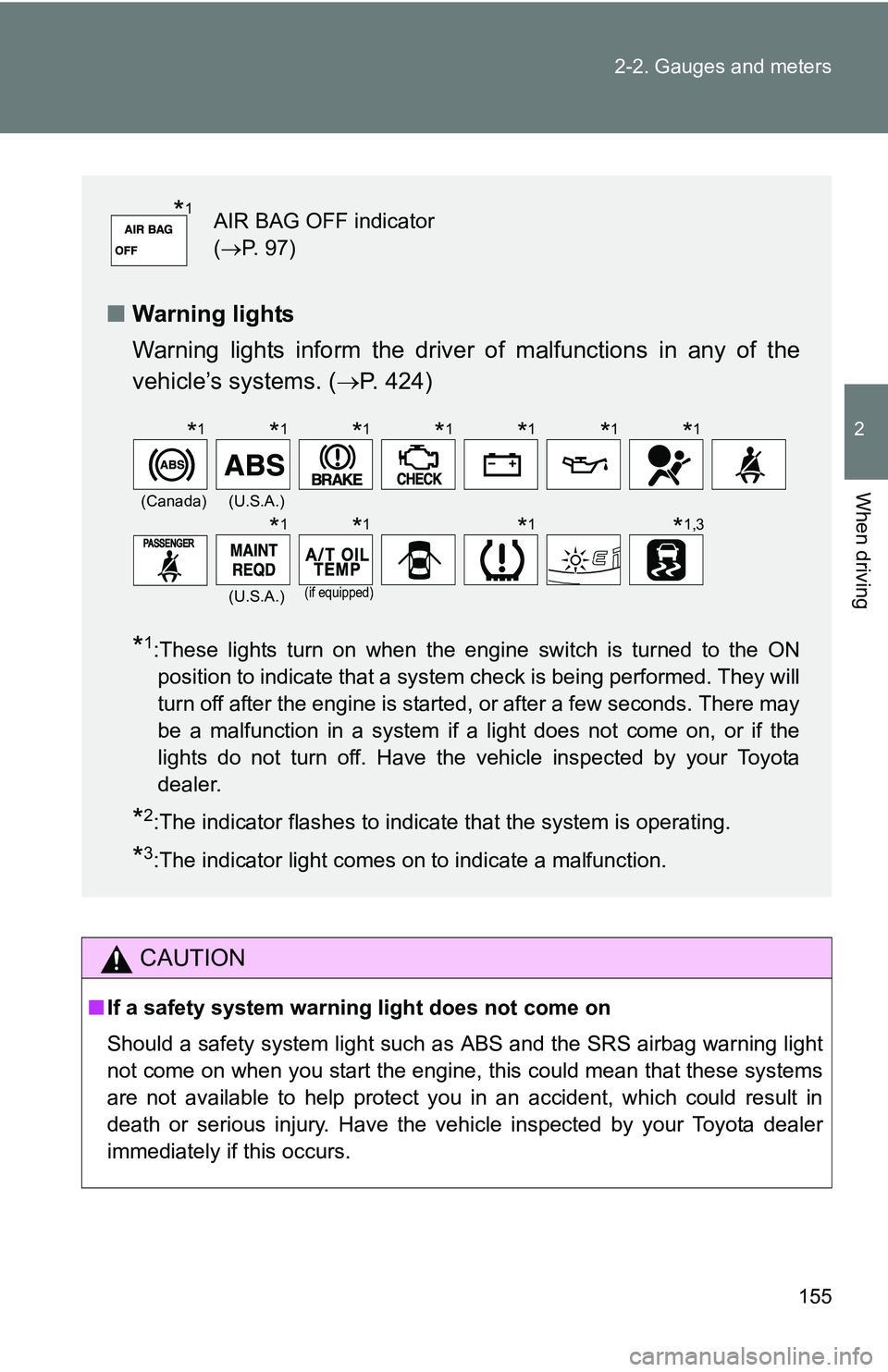 TOYOTA TACOMA 2009  Owners Manual (in English) 155
2-2. Gauges and meters
2
When driving
CAUTION
■
If a safety system warning light does not come on
Should a safety system light such  as ABS and the SRS airbag warning light
not come on when you 