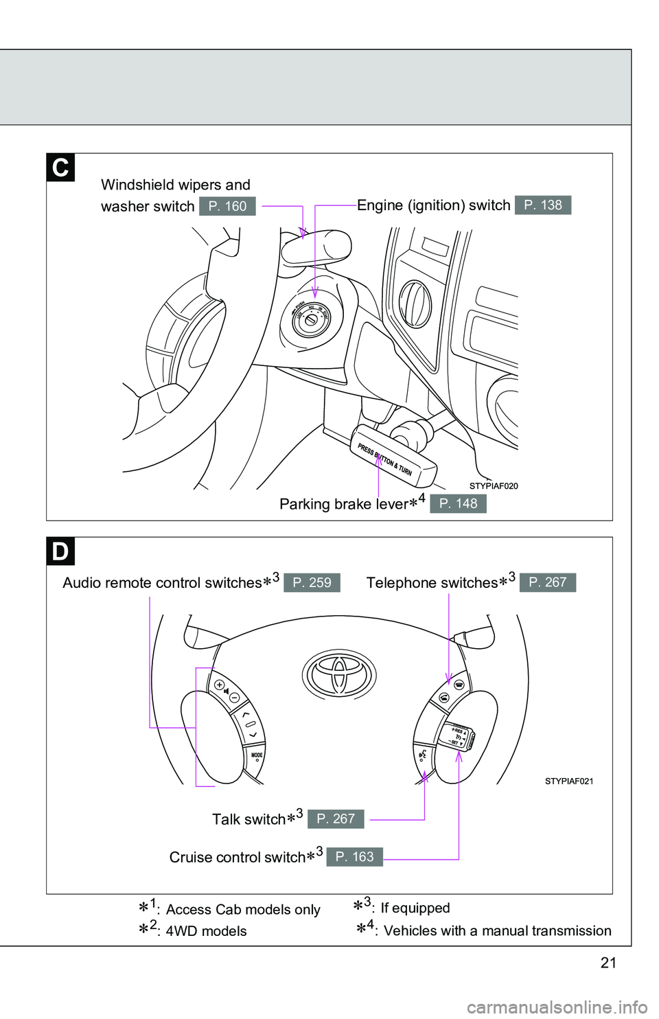 TOYOTA TACOMA 2009 (in English) Owners Manual 21
Engine (ignition) switch P. 138
Audio remote control switches3 P. 259
Windshield wipers and
washer switch
P. 160
Parking brake lever4 P. 148
Telephone switches3 P. 267
Talk switch3 P. TOYOTA TACOMA 2009 (in English) Owners Manual 21
Engine (ignition) switch P. 138
Audio remote control switches3 P. 259
Windshield wipers and
washer switch
P. 160
Parking brake lever4 P. 148
Telephone switches3 P. 267
Talk switch3 P.