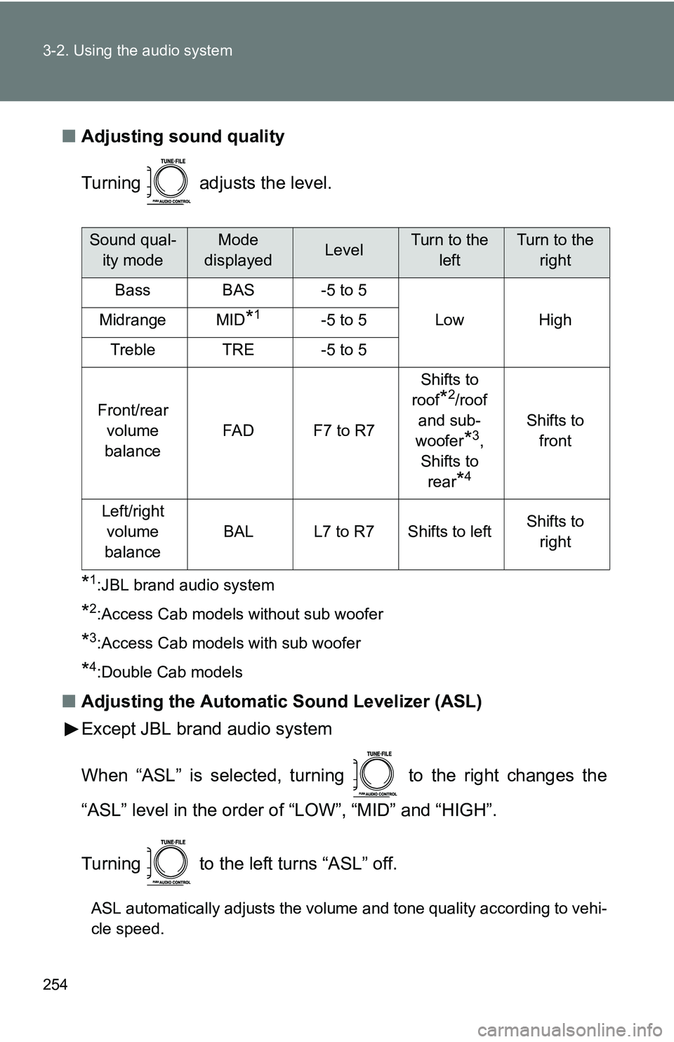 TOYOTA TACOMA 2009  Owners Manual (in English) 254 3-2. Using the audio system
■Adjusting sound quality
Turning   adjusts the level.
*1:JBL brand audio system
*2:Access Cab models without sub woofer
*3:Access Cab models with sub woofer
*4:Double