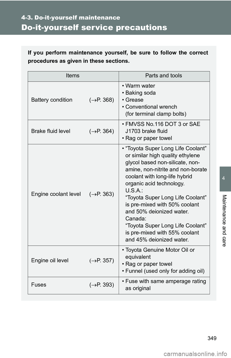 TOYOTA TACOMA 2009 Owners Manual (in English) 349
4
Maintenance and care
4-3. Do-it-yourself maintenance
Do-it-yourself ser vice precautions
If you perform maintenance yourself, be sure to follow the correct
procedures as given in these sections. TOYOTA TACOMA 2009 Owners Manual (in English) 349
4
Maintenance and care
4-3. Do-it-yourself maintenance
Do-it-yourself ser vice precautions
If you perform maintenance yourself, be sure to follow the correct
procedures as given in these sections.