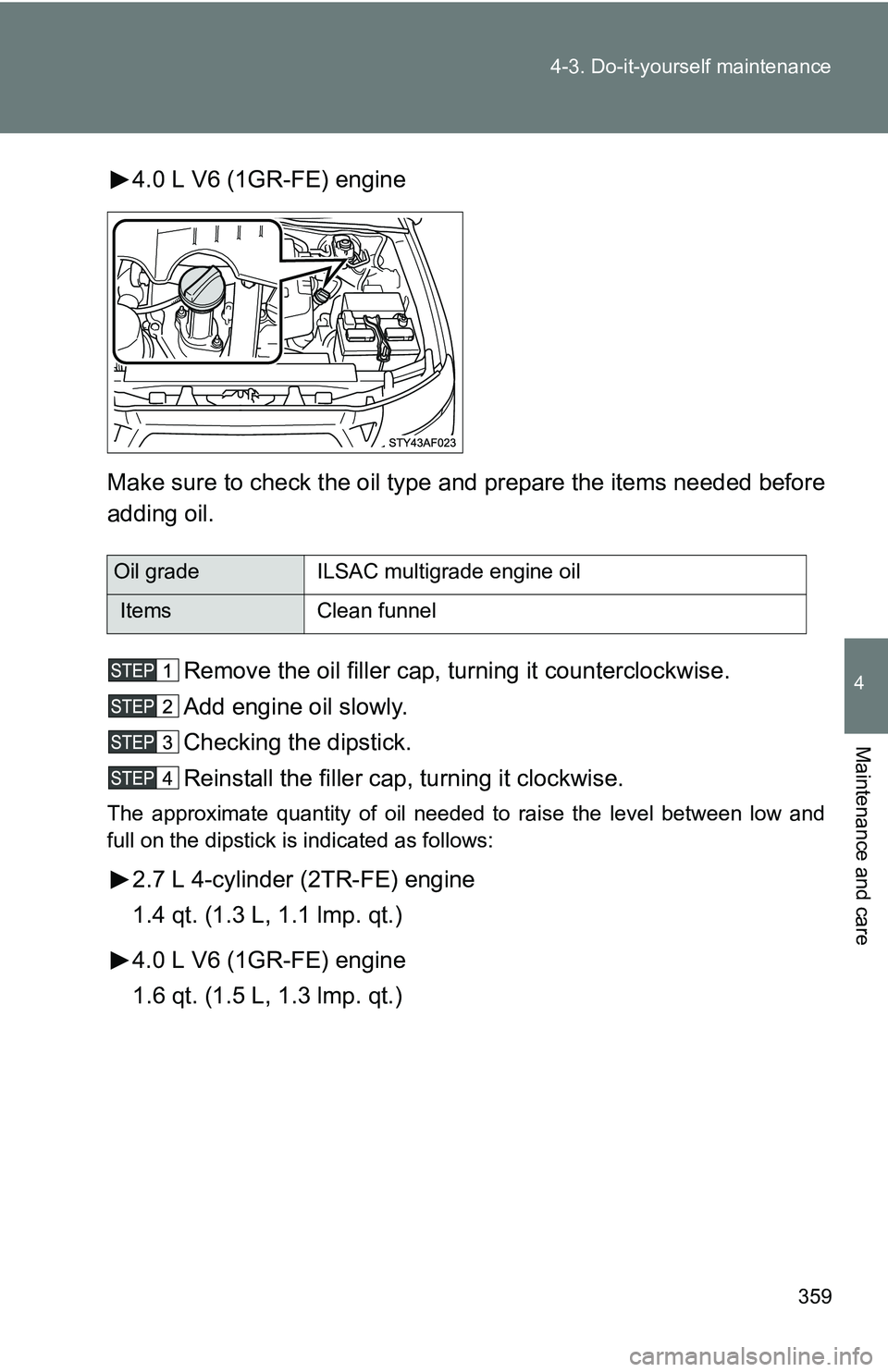 TOYOTA TACOMA 2009  Owners Manual (in English) 359
4-3. Do-it-yourself maintenance
4
Maintenance and care
4.0 L V6 (1GR-FE) engine
Make sure to check the oil type and prepare the items needed before
adding oil. Remove the oil filler cap, turning i