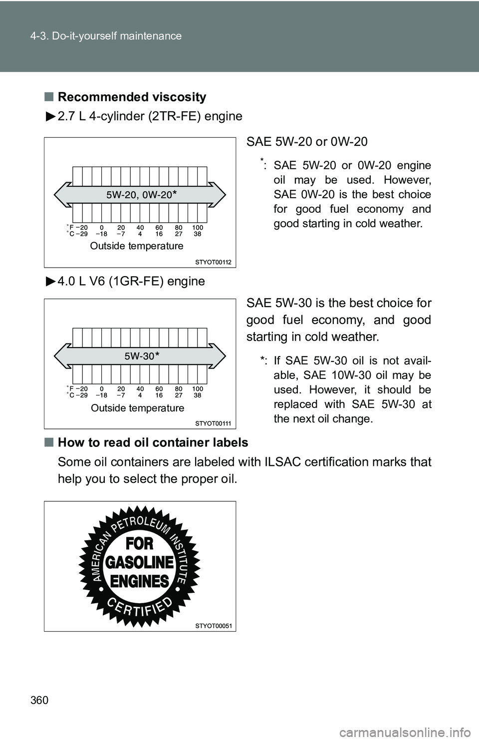 TOYOTA TACOMA 2009  Owners Manual (in English) 360 4-3. Do-it-yourself maintenance
■Recommended viscosity
2.7 L 4-cylinder (2TR-FE) engine
SAE 5W-20 or 0W-20
*: SAE 5W-20 or 0W-20 engineoil may be used. However,
SAE 0W-20 is the best choice
for 