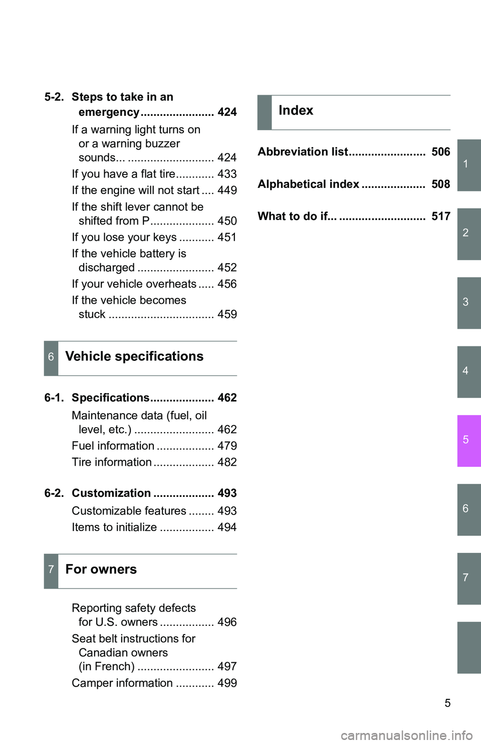 TOYOTA TACOMA 2009 Owners Manual (in English) 1
2
3
4
5
6
7
5
5-2. Steps to take in an emergency ....................... 424
If a warning light turns on or a warning buzzer
sounds... ........................... 424
If you have a flat tire...... TOYOTA TACOMA 2009 Owners Manual (in English) 1
2
3
4
5
6
7
5
5-2. Steps to take in an emergency ....................... 424
If a warning light turns on or a warning buzzer
sounds... ........................... 424
If you have a flat tire......