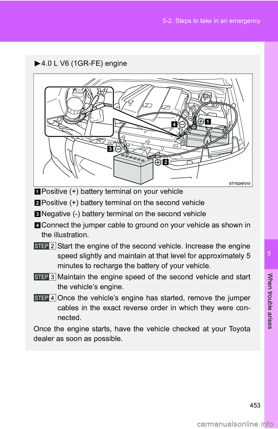 TOYOTA TACOMA 2009 Owners Manual (in English) 5
When trouble arises
453
5-2. Steps to take in an emergency
4.0 L V6 (1GR-FE) engine
Positive (+) battery terminal on your vehicle
Positive (+) battery terminal on the second vehicle
Negative (-) bat TOYOTA TACOMA 2009 Owners Manual (in English) 5
When trouble arises
453
5-2. Steps to take in an emergency
4.0 L V6 (1GR-FE) engine
Positive (+) battery terminal on your vehicle
Positive (+) battery terminal on the second vehicle
Negative (-) bat