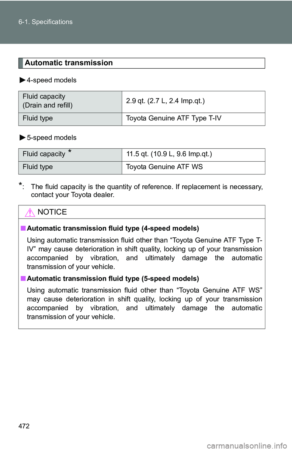 TOYOTA TACOMA 2009  Owners Manual (in English) 472 6-1. Specifications
Automatic transmission
4-speed models
5-speed models
*: The fluid capacity is the quantity of reference. If replacement is necessary,contact your Toyota dealer.
Fluid capacity
