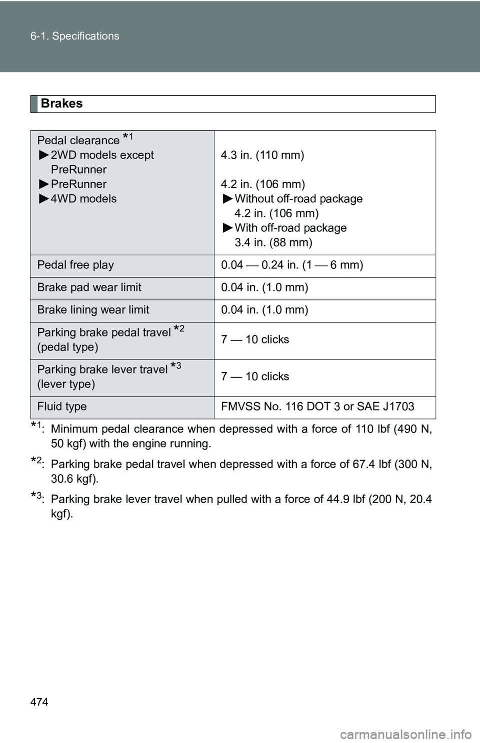 TOYOTA TACOMA 2009  Owners Manual (in English) 474 6-1. Specifications
Brakes
*1: Minimum pedal clearance when depressed with a force of 110 lbf (490 N,50 kgf) with the engine running.
*2: Parking brake pedal travel when depressed with a force of 