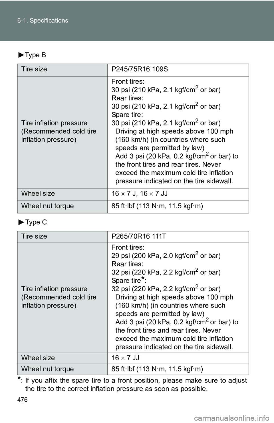 TOYOTA TACOMA 2009  Owners Manual (in English) 476 6-1. Specifications
Type BTy pe  C
*:If you affix the spare tire to a front position, please make sure to adjust
the tire to the correct inflatio n pressure as soon as possible.
Tire size P245/75R
