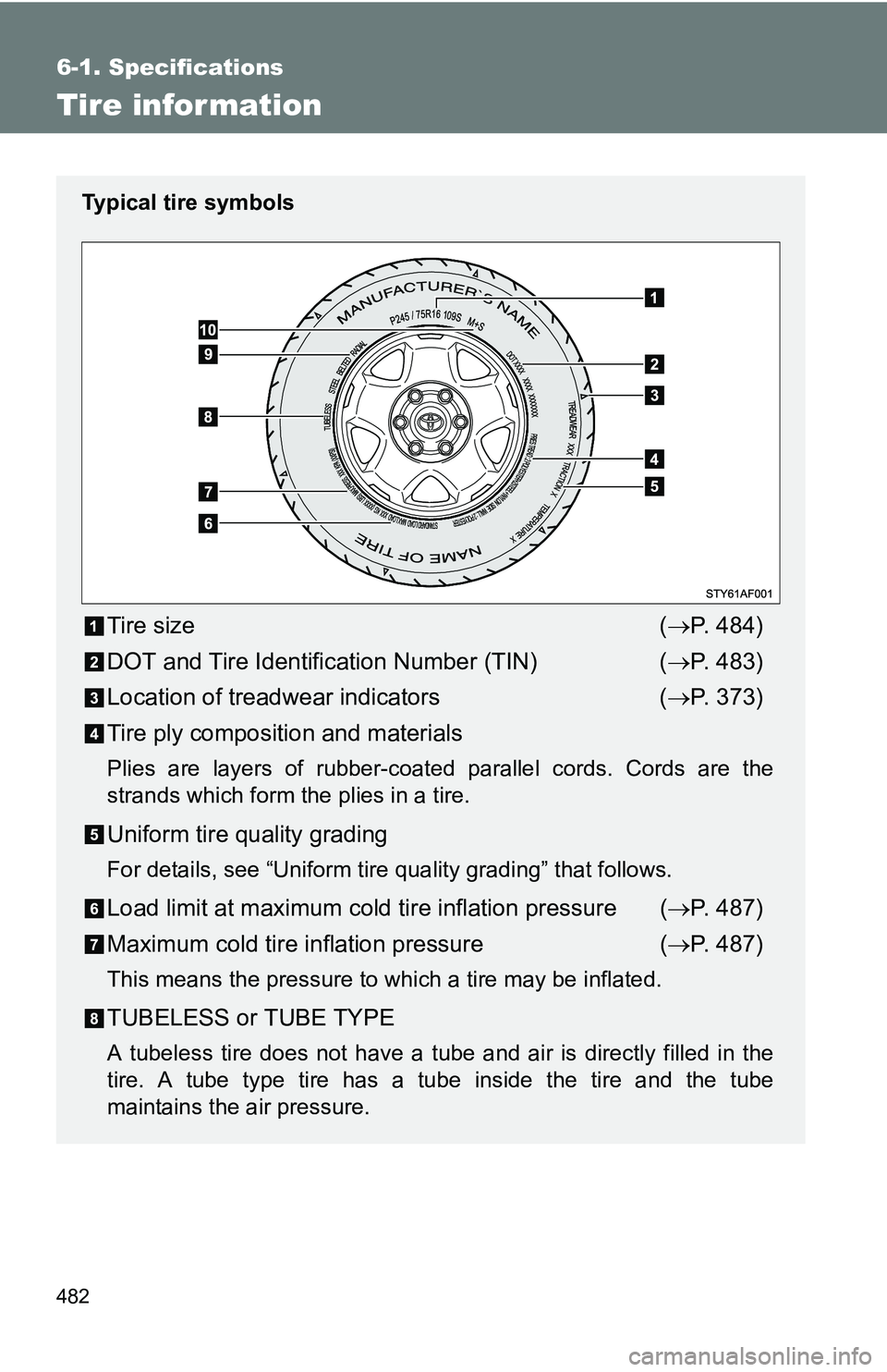 TOYOTA TACOMA 2009 Owners Manual (in English) 482
6-1. Specifications
Tire infor mation
Typical tire symbols
Tire size( P. 484)
DOT and Tire Identification Number (TIN) ( P. 483)
Location of treadwear indicators ( P. 373)
Tire ply compos TOYOTA TACOMA 2009 Owners Manual (in English) 482
6-1. Specifications
Tire infor mation
Typical tire symbols
Tire size( P. 484)
DOT and Tire Identification Number (TIN) ( P. 483)
Location of treadwear indicators ( P. 373)
Tire ply compos
