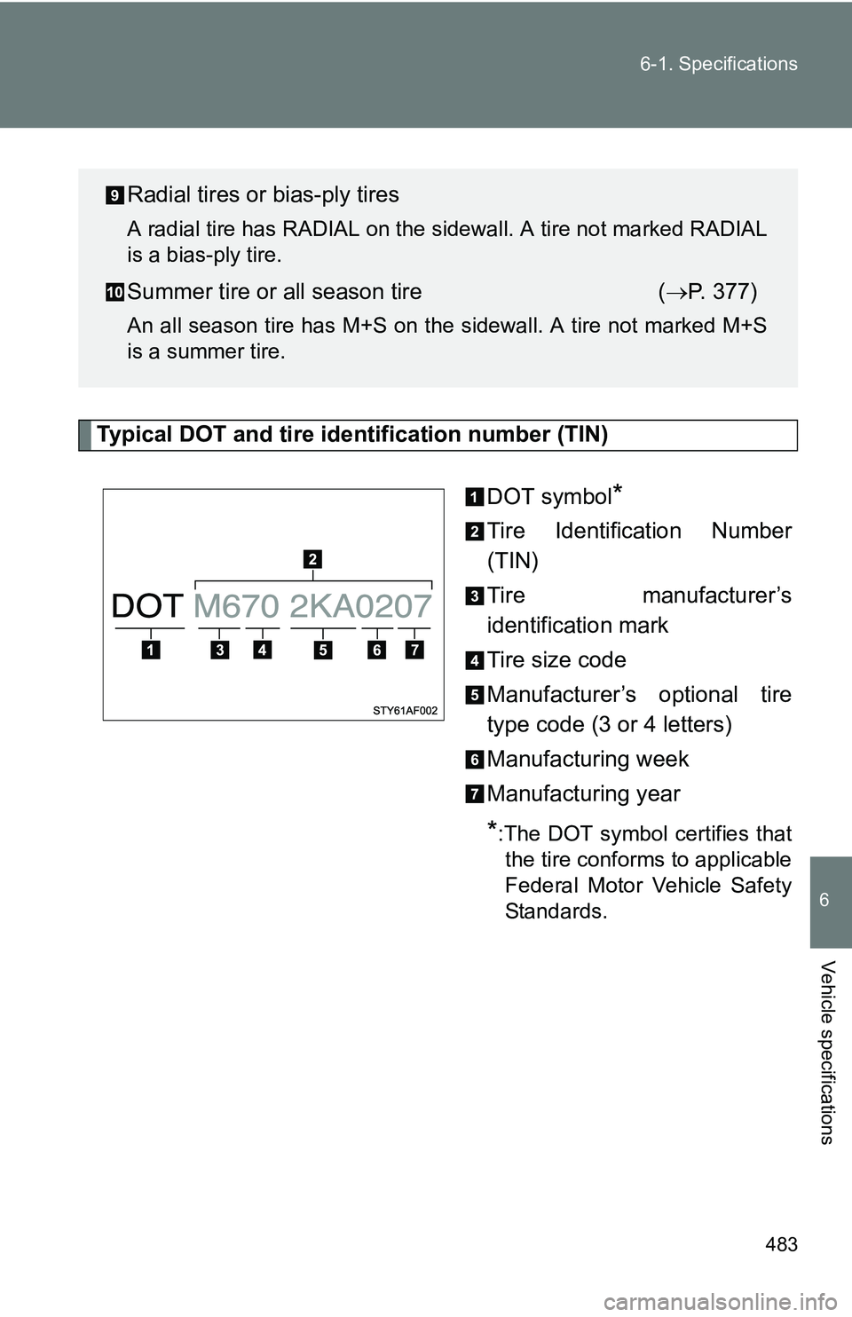 TOYOTA TACOMA 2009 Owners Manual (in English) 483
6-1. Specifications
6
Vehicle specifications
Typical DOT and tire identification number (TIN)
DOT symbol
*
Tire Identification Number
(TIN)
Tire manufacturer’s
identification mark
Tire size code TOYOTA TACOMA 2009 Owners Manual (in English) 483
6-1. Specifications
6
Vehicle specifications
Typical DOT and tire identification number (TIN)
DOT symbol
*
Tire Identification Number
(TIN)
Tire manufacturer’s
identification mark
Tire size code