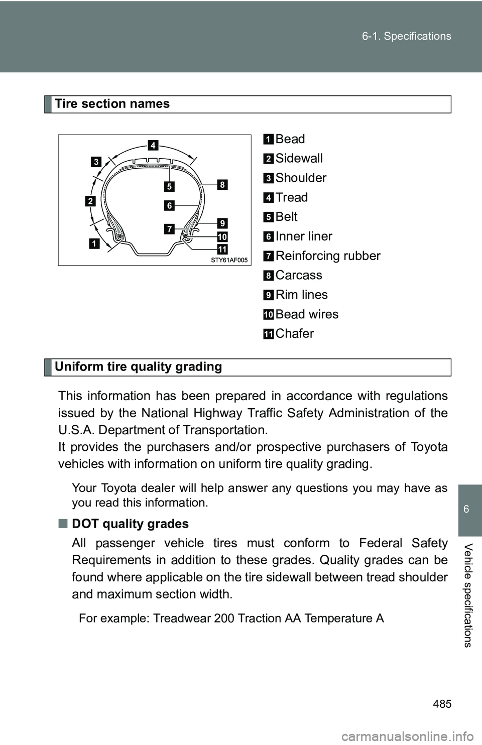 TOYOTA TACOMA 2009 Owners Manual (in English) 485
6-1. Specifications
6
Vehicle specifications
Tire section names
Bead
Sidewall
Shoulder
Tread
Belt
Inner liner
Reinforcing rubber
Carcass
Rim lines
Bead wires
Chafer
Uniform tire quality gradingThi TOYOTA TACOMA 2009 Owners Manual (in English) 485
6-1. Specifications
6
Vehicle specifications
Tire section names
Bead
Sidewall
Shoulder
Tread
Belt
Inner liner
Reinforcing rubber
Carcass
Rim lines
Bead wires
Chafer
Uniform tire quality gradingThi
