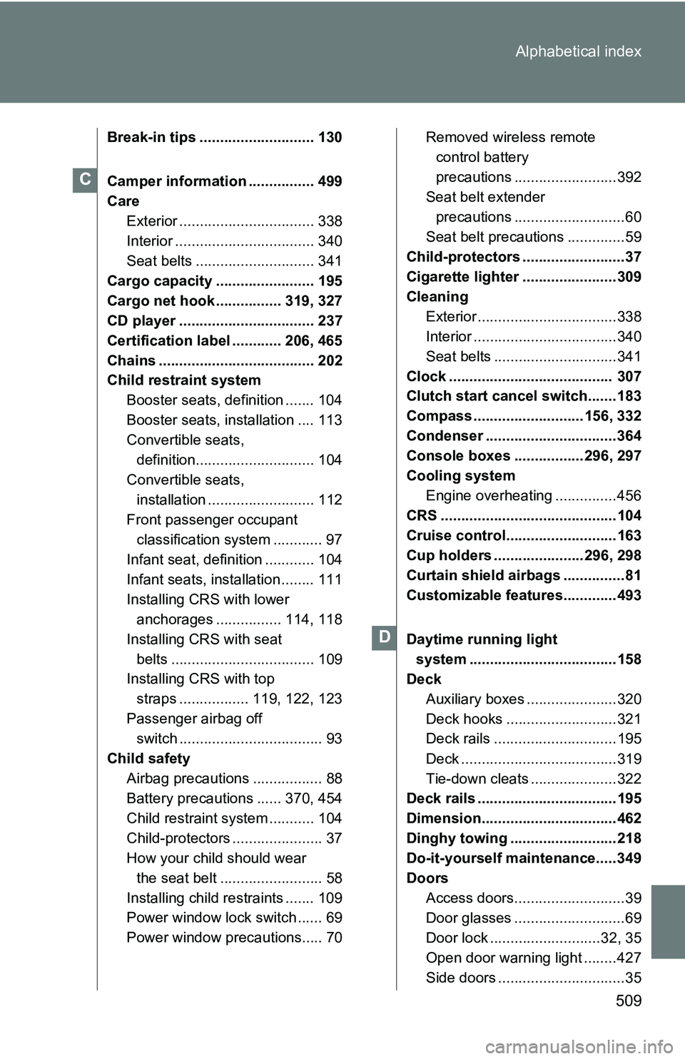 TOYOTA TACOMA 2009  Owners Manual (in English) 509
Alphabetical index
Break-in tips ............................ 130
Camper information ................ 499
Care
Exterior ................................. 338
Interior .............................