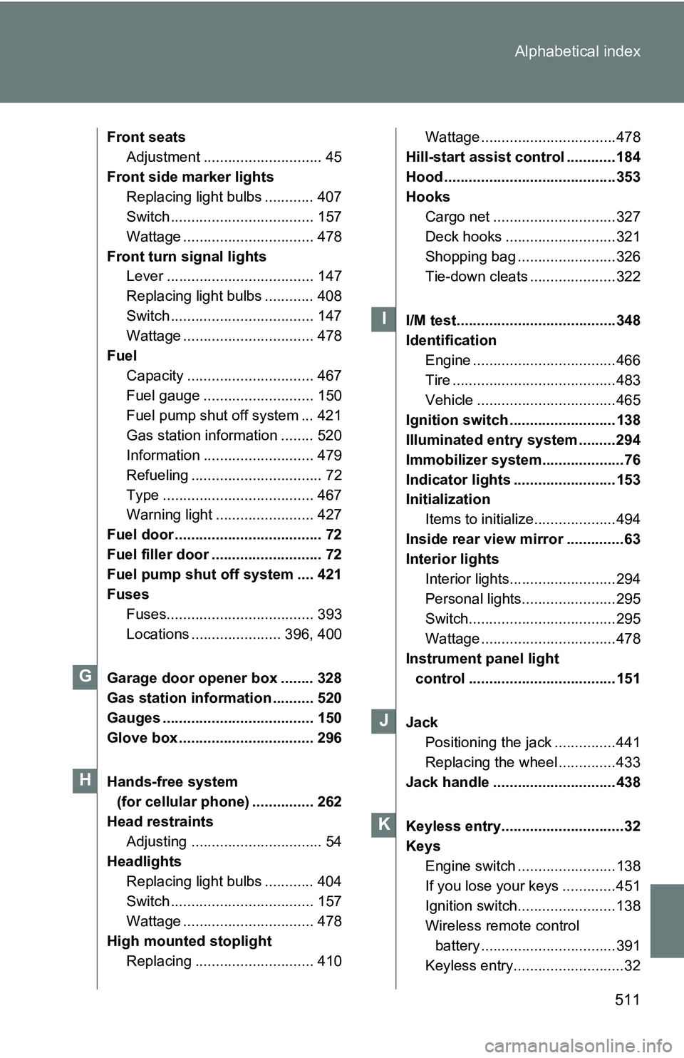 TOYOTA TACOMA 2009 Owners Manual (in English) 511
Alphabetical index
Front seats
Adjustment ............................. 45
Front side marker lights Replacing light bulbs ............ 407
Switch ................................... 157
Wattage .. TOYOTA TACOMA 2009 Owners Manual (in English) 511
Alphabetical index
Front seats
Adjustment ............................. 45
Front side marker lights Replacing light bulbs ............ 407
Switch ................................... 157
Wattage ..
