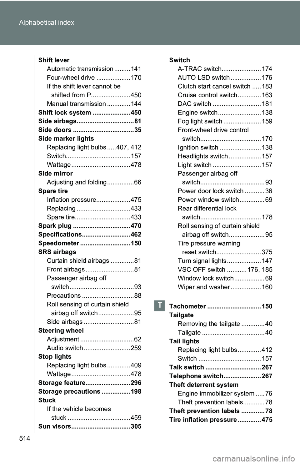 TOYOTA TACOMA 2009 Owners Manual (in English) 514 Alphabetical index
Shift leverAutomatic transmission ......... 141
Four-wheel drive ................... 170
If the shift lever cannot be shifted from P...................... 450
Manual transmissio TOYOTA TACOMA 2009 Owners Manual (in English) 514 Alphabetical index
Shift leverAutomatic transmission ......... 141
Four-wheel drive ................... 170
If the shift lever cannot be shifted from P...................... 450
Manual transmissio