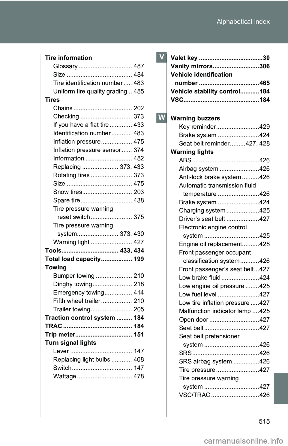 TOYOTA TACOMA 2009 Owners Manual (in English) 515
Alphabetical index
Tire information
Glossary ............................... 487
Size ...................................... 484
Tire identification number ..... 483
Uniform tire quality grading . TOYOTA TACOMA 2009 Owners Manual (in English) 515
Alphabetical index
Tire information
Glossary ............................... 487
Size ...................................... 484
Tire identification number ..... 483
Uniform tire quality grading .