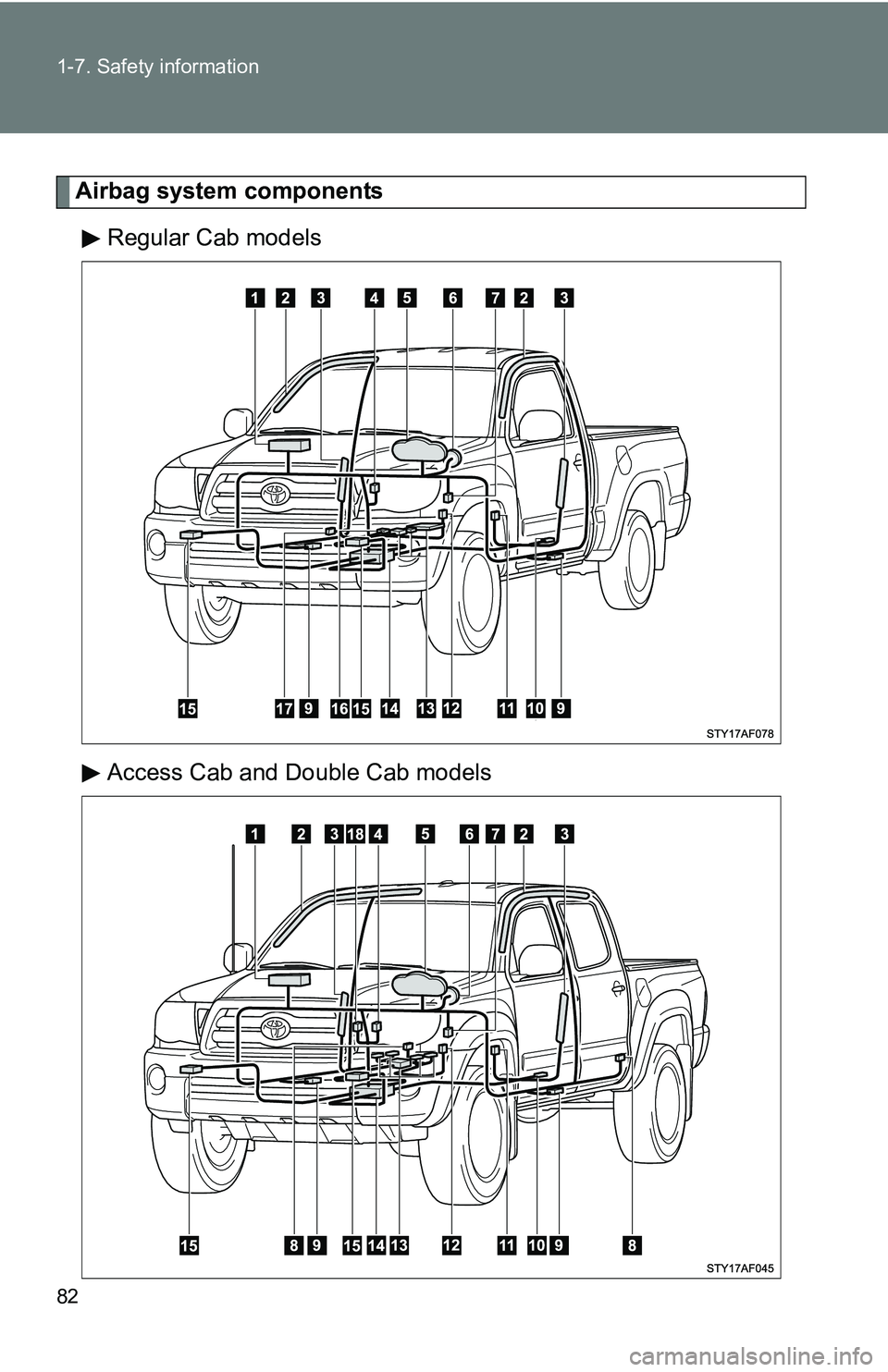 TOYOTA TACOMA 2009 (in English) Manual Online 82 1-7. Safety information
Airbag system componentsRegular Cab models
Access Cab and Double Cab models TOYOTA TACOMA 2009 (in English) Manual Online 82 1-7. Safety information
Airbag system componentsRegular Cab models
Access Cab and Double Cab models