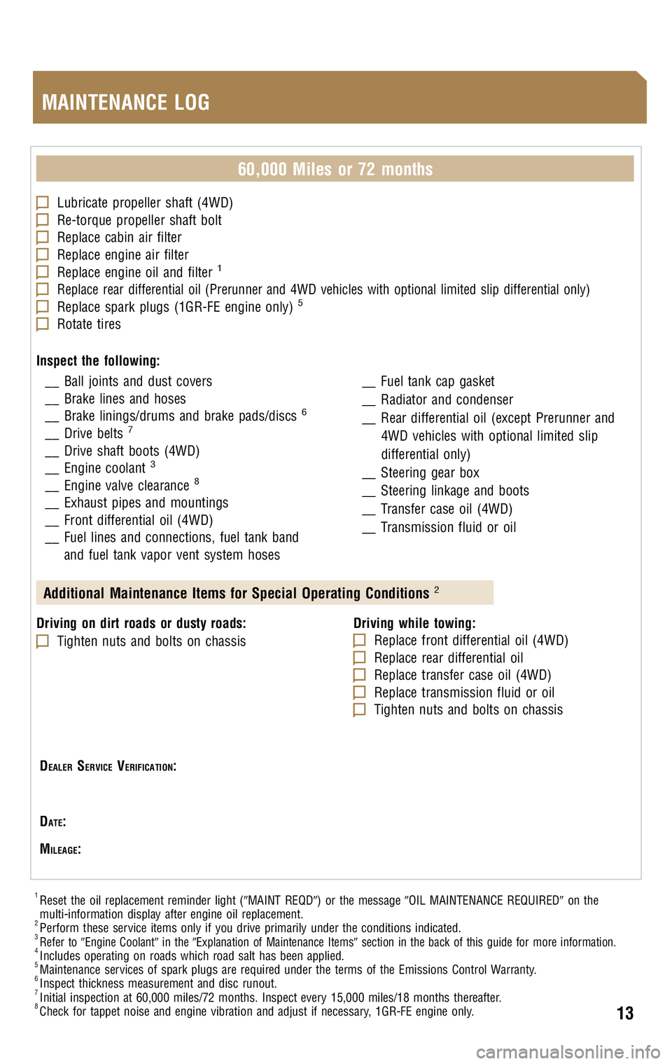 TOYOTA TACOMA 2009 Warranties & Maintenance Guides (in English) TOYOTA TACOMA 2009 Warranties & Maintenance Guides (in English)