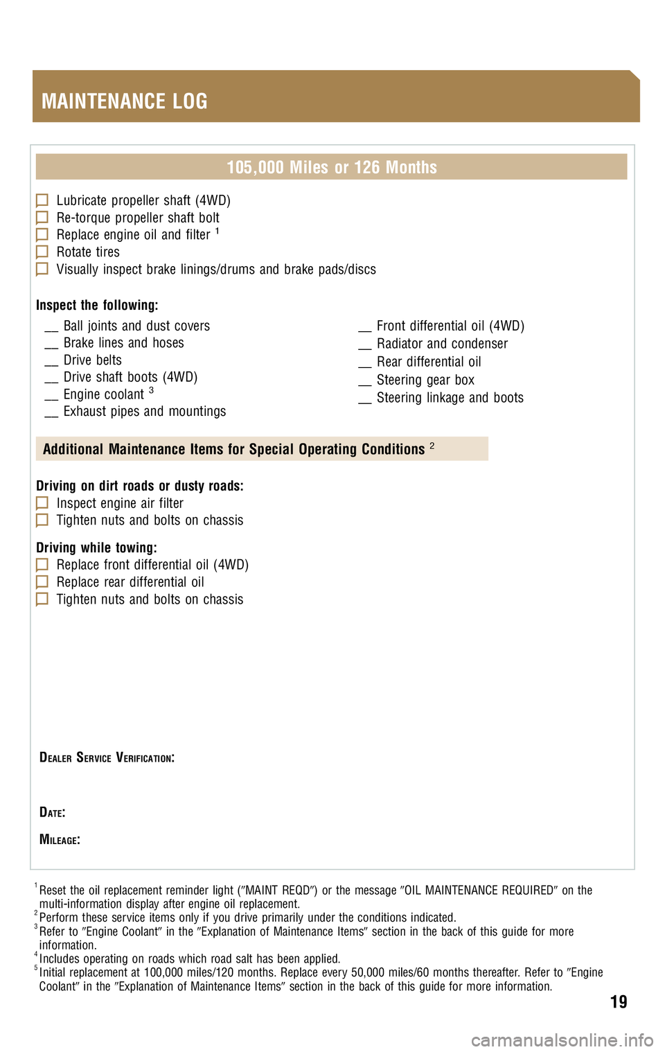 TOYOTA TACOMA 2009 Warranties & Maintenance Guides (in English) TOYOTA TACOMA 2009 Warranties & Maintenance Guides (in English)