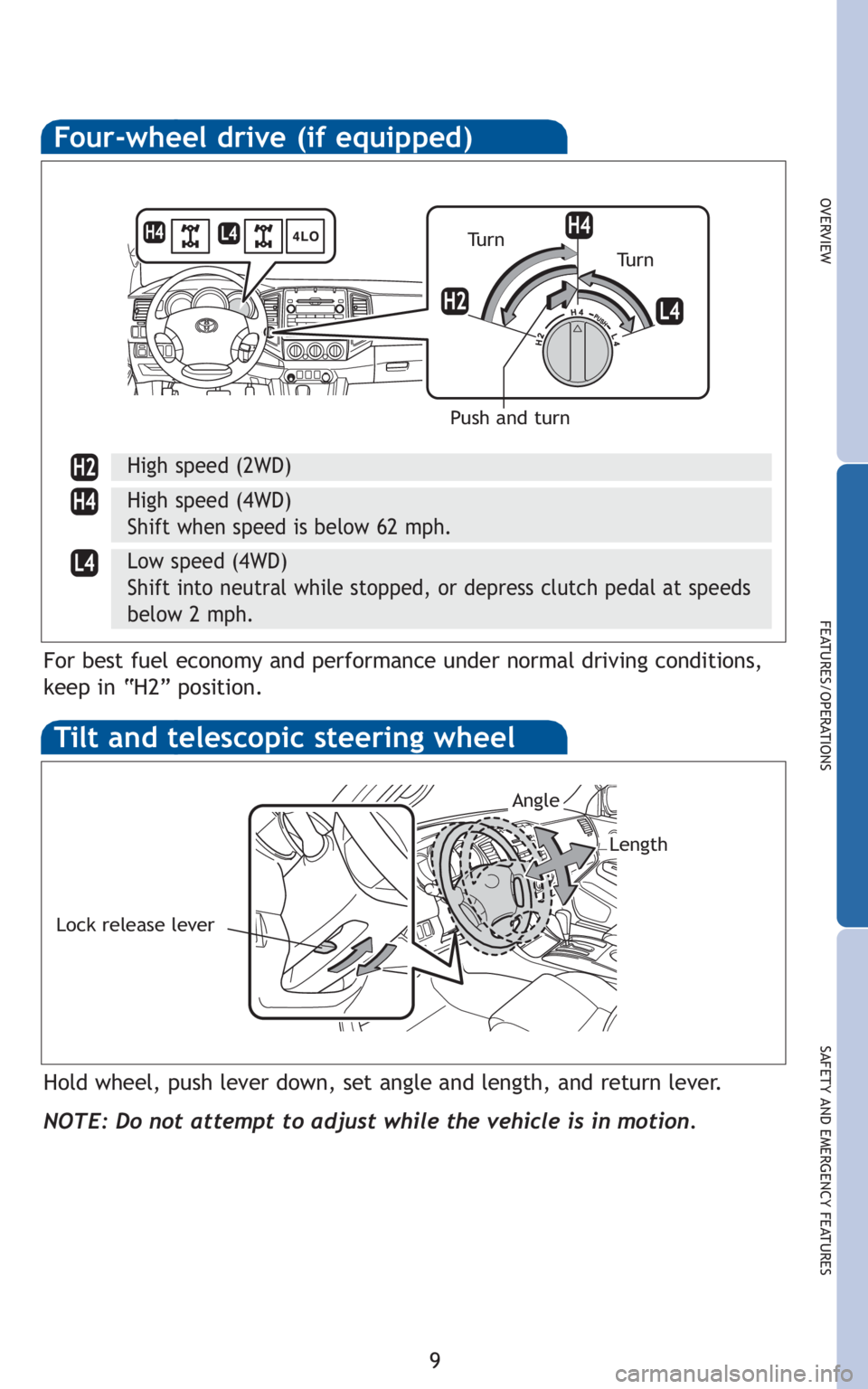 TOYOTA TACOMA 2010  Owners Manual (in English) 9
OVERVIEW
FEATURES/OPERATIONS
SAFETY AND EMERGENCY FEATURES
Four-wheel drive (if equipped)
High speed (2WD)
High speed (4WD)
Shift when speed is below 62 mph.
Low speed (4WD)
Shift into neutral while