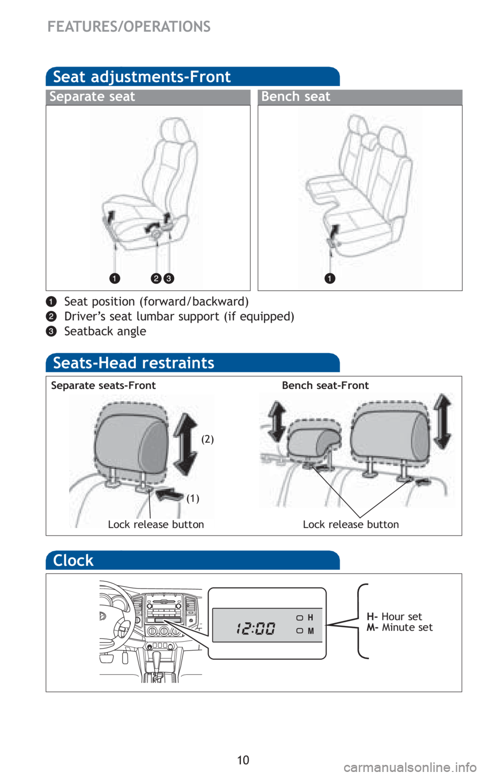 TOYOTA TACOMA 2010   (in English) User Guide 10
FEATURES/OPERATIONS
Seat adjustments-Front
Separate seatBench seat
Seat position (forward/backward)
Driver’s seat lumbar support (if equipped)
Seatback angle
Seats-Head restraints
Bench seat-Fron