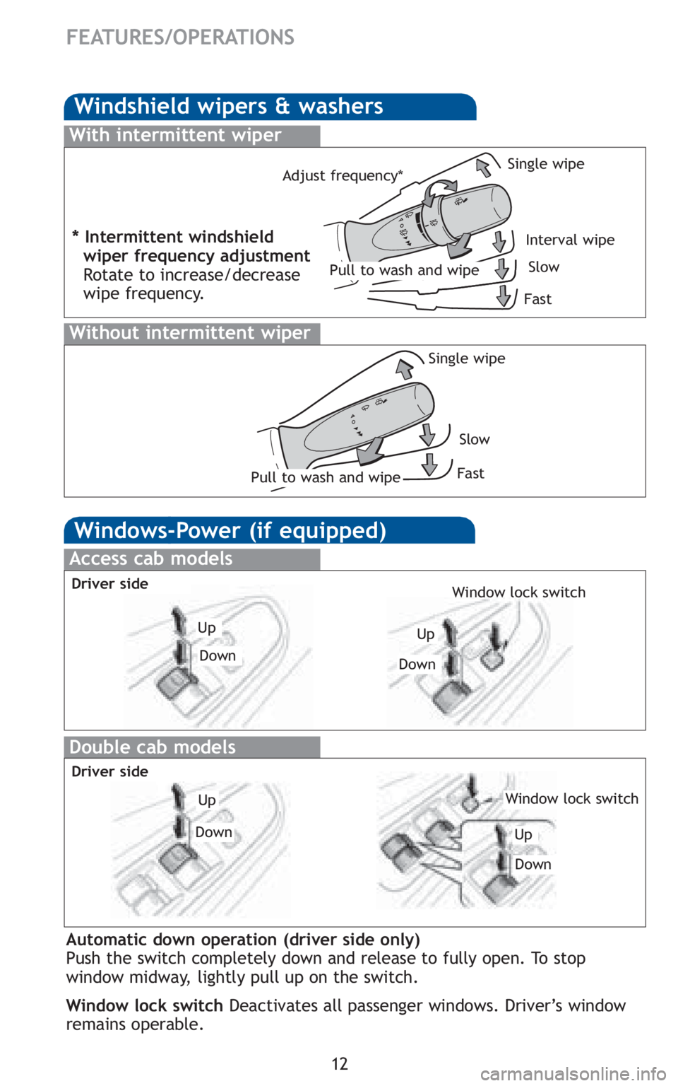 TOYOTA TACOMA 2010   (in English) User Guide 12
FEATURES/OPERATIONS
Windshield wipers & washers
Interval wipe
Single wipe
Slow
Fast
Pull to wash and wipe Adjust frequency*
With intermittent wiper
Without intermittent wiper
Pull to wash and wipe
