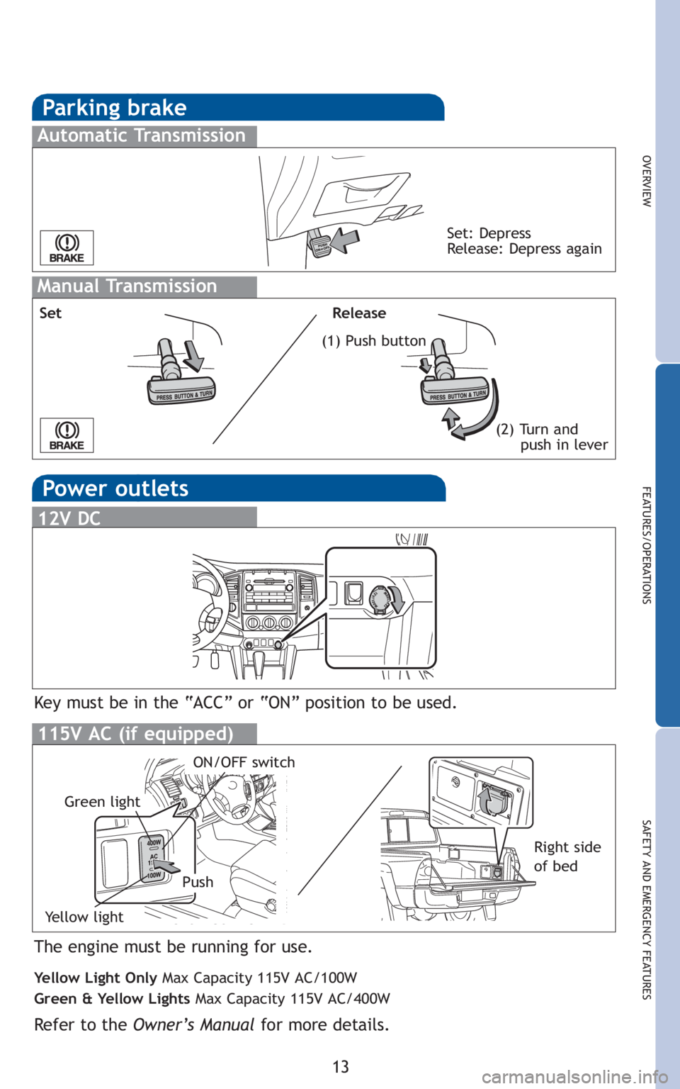TOYOTA TACOMA 2010   (in English) User Guide 13
OVERVIEW
FEATURES/OPERATIONS
SAFETY AND EMERGENCY FEATURES
Parking brake
Manual Transmission
Set Release
(2) Turn and 
push in lever
Automatic Transmission
Set: Depress
Release: Depress again
Power