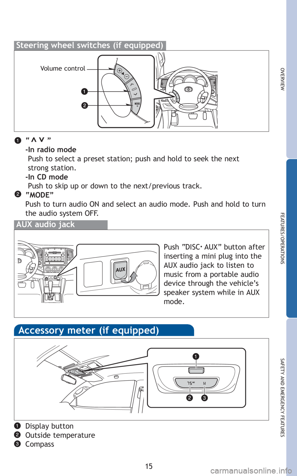 TOYOTA TACOMA 2010   (in English) User Guide 15
OVERVIEW
FEATURES/OPERATIONS
SAFETY AND EMERGENCY FEATURES
“       ”
-In radio mode
Push to select a preset station; push and hold to seek the next 
strong station. 
-In CD mode
Push to skip up