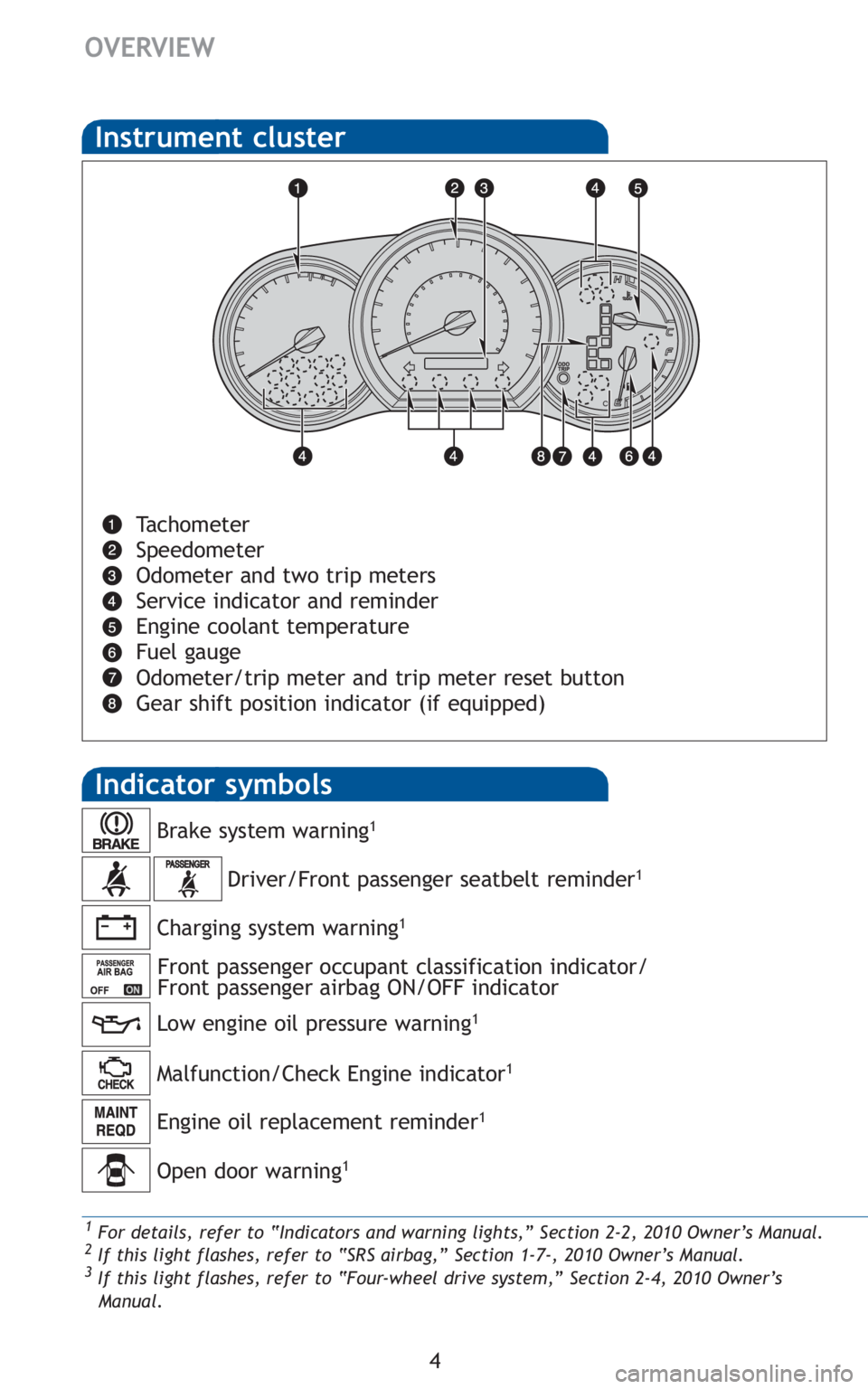 TOYOTA TACOMA 2010  Owners Manual (in English) 4
OVERVIEW
Tachometer
Speedometer
Odometer and two trip meters
Service indicator and reminder 
Engine coolant temperature 
Fuel gauge
Odometer/trip meter and trip meter reset button   
Gear shift posi