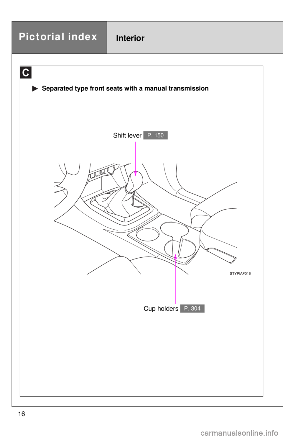 TOYOTA TACOMA 2010   (in English) User Guide 16
 Separated type front seats with a manual transmission
Shift lever P. 150
Cup holders P. 304
Pictorial indexInterior 