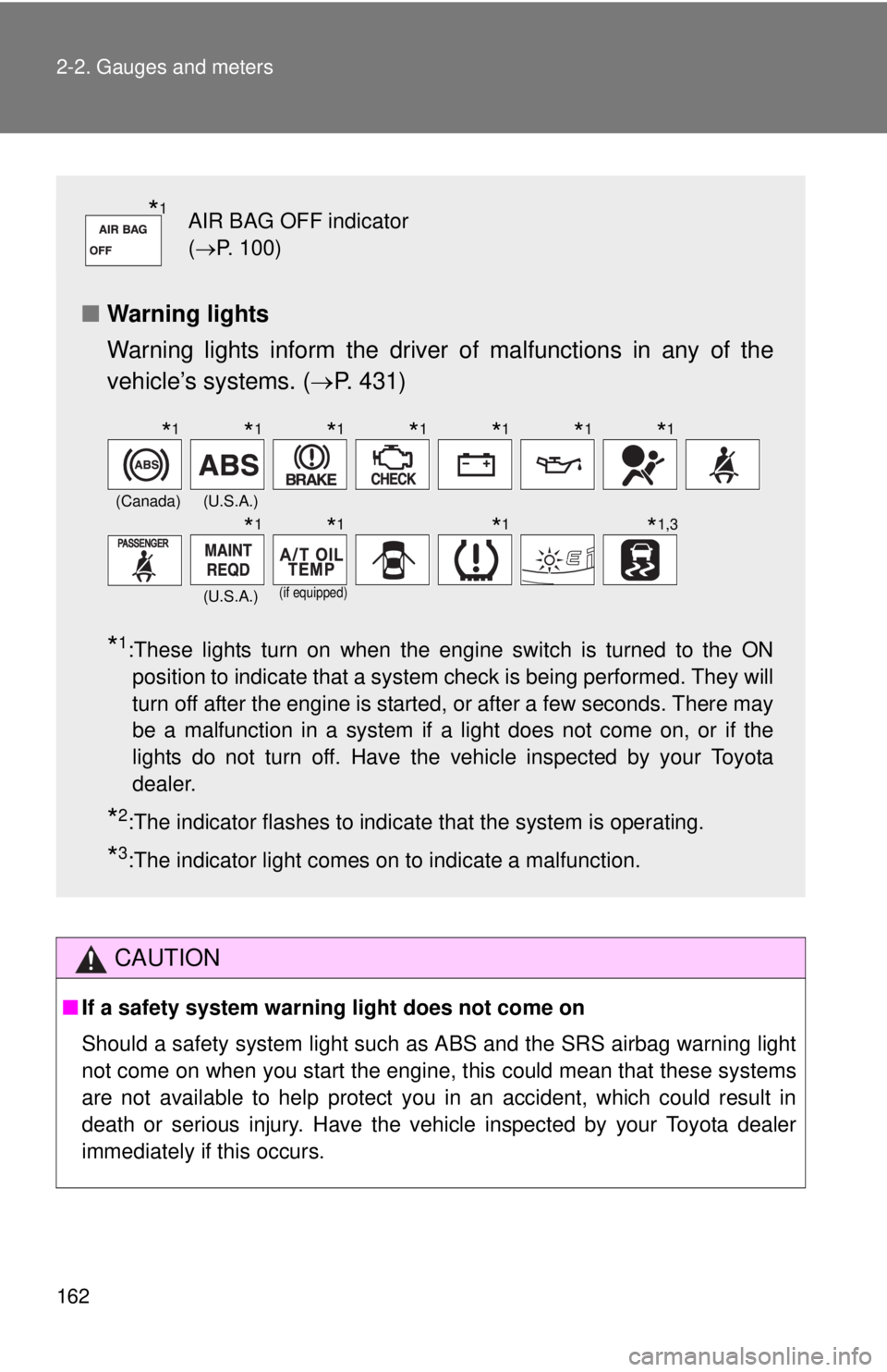 TOYOTA TACOMA 2010 Owners Manual (in English) 162 2-2. Gauges and meters
CAUTION
■If a safety system warning light does not come on
Should a safety system light such as ABS and the SRS airbag warning light
not come on when you start the engine, TOYOTA TACOMA 2010 Owners Manual (in English) 162 2-2. Gauges and meters
CAUTION
■If a safety system warning light does not come on
Should a safety system light such as ABS and the SRS airbag warning light
not come on when you start the engine,
