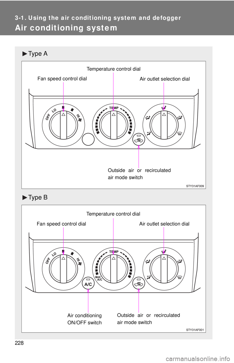 TOYOTA TACOMA 2010 Owners Manual (in English) 228
3-1. Using the air conditioning system and defogger
Air conditioning system
Ty p e A
Ty p e B
Outside air or recirculated
air mode switchAir outlet selection dial Temperature control dial
Fan sp TOYOTA TACOMA 2010 Owners Manual (in English) 228
3-1. Using the air conditioning system and defogger
Air conditioning system
Ty p e A
Ty p e B
Outside air or recirculated
air mode switchAir outlet selection dial Temperature control dial
Fan sp