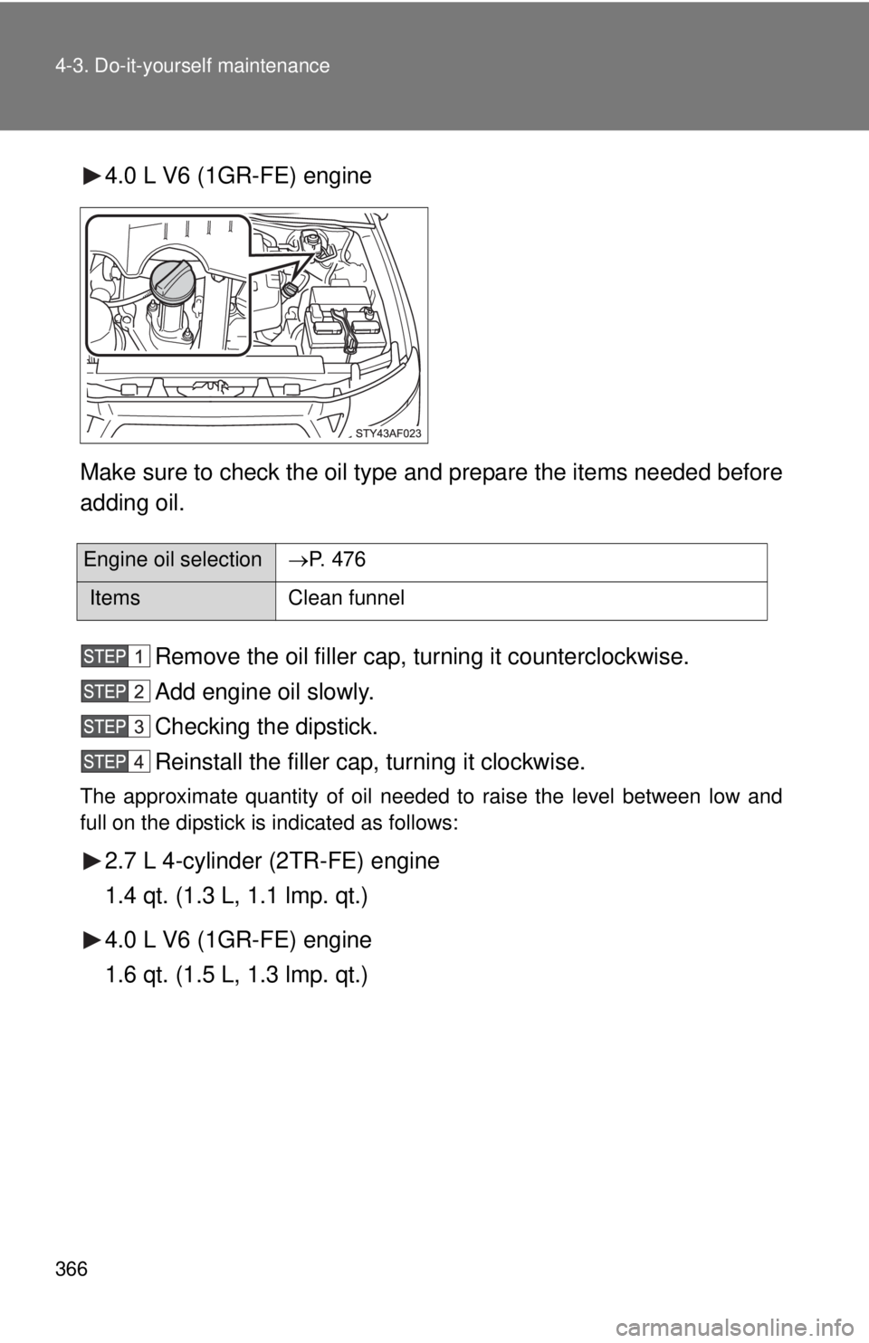 TOYOTA TACOMA 2010  Owners Manual (in English) 366 4-3. Do-it-yourself maintenance
4.0 L V6 (1GR-FE) engine
Make sure to check the oil type and prepare the items needed before
adding oil.
Remove the oil filler cap, turning it counterclockwise.
Add