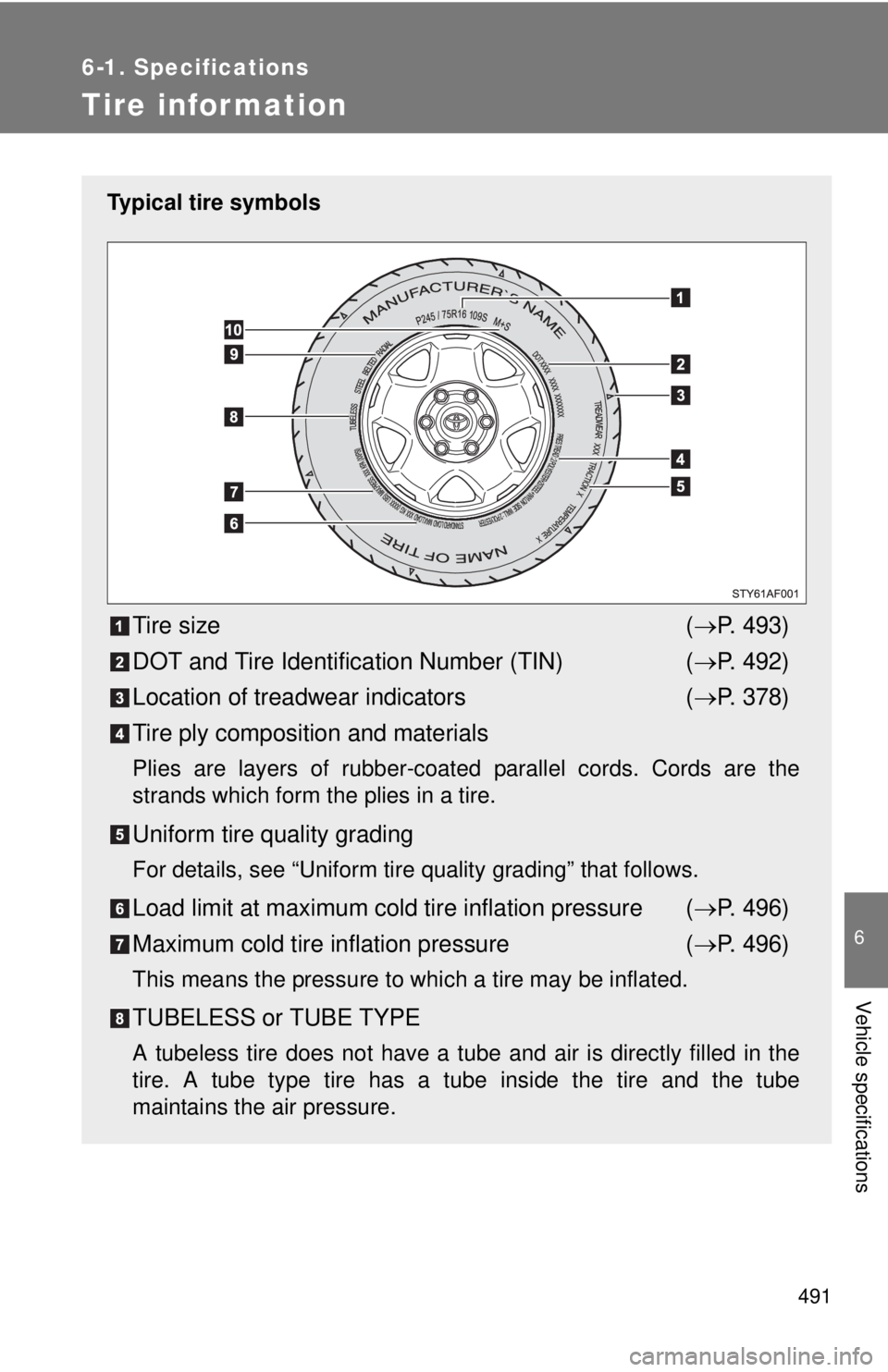 TOYOTA TACOMA 2010 Owners Manual (in English) 491
6-1. Specifications
6
Vehicle specifications
Tire infor mation
Typical tire symbols
Tire size (P. 493)
DOT and Tire Identification Number (TIN) (P. 492)
Location of treadwear indicators ( TOYOTA TACOMA 2010 Owners Manual (in English) 491
6-1. Specifications
6
Vehicle specifications
Tire infor mation
Typical tire symbols
Tire size (P. 493)
DOT and Tire Identification Number (TIN) (P. 492)
Location of treadwear indicators (