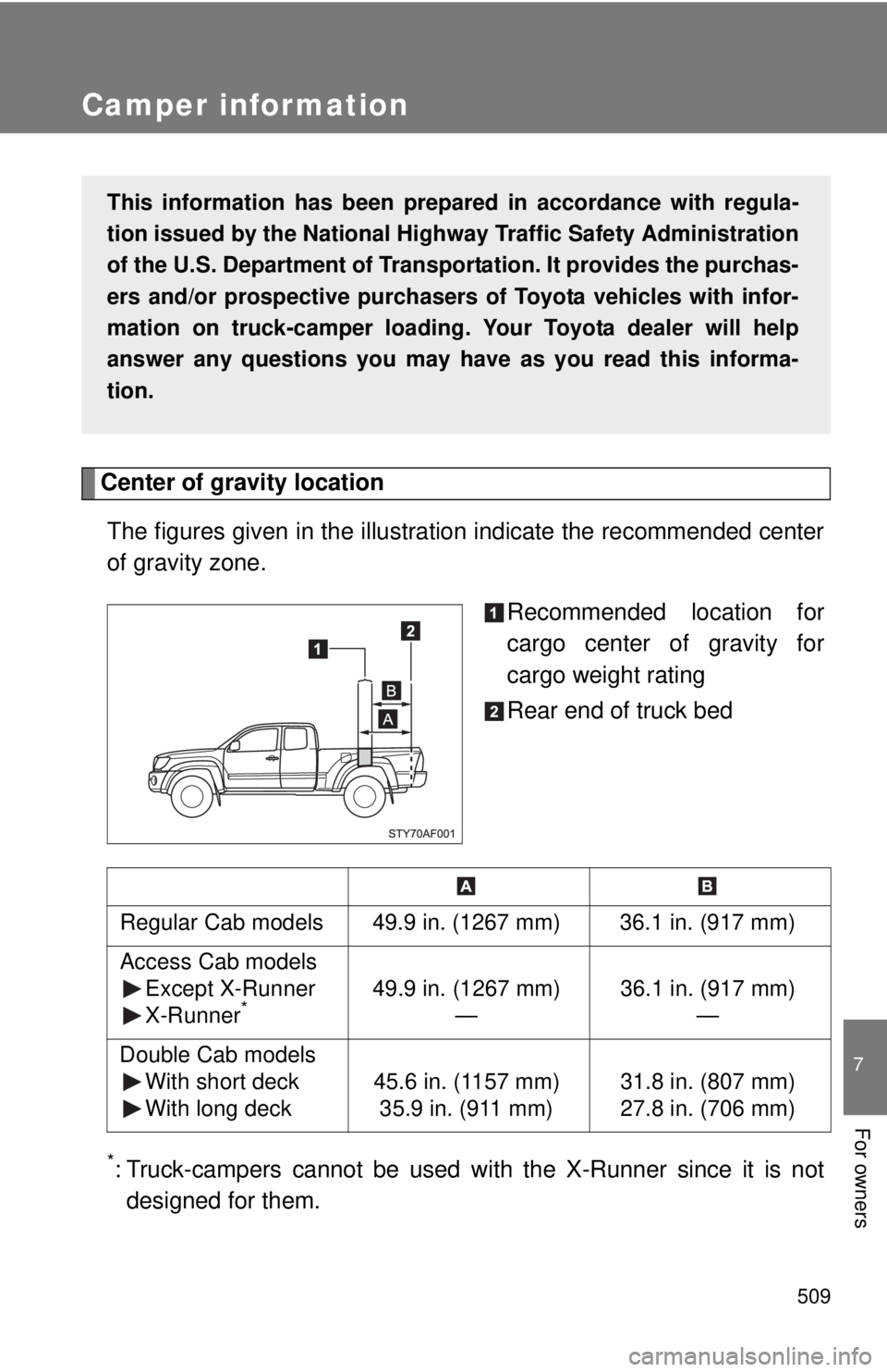 TOYOTA TACOMA 2010  Owners Manual (in English) 509
7
For owners
Camper information
Center of gravity location
The figures given in the illustration indicate the recommended center
of gravity zone.
Recommended location for
cargo center of gravity f