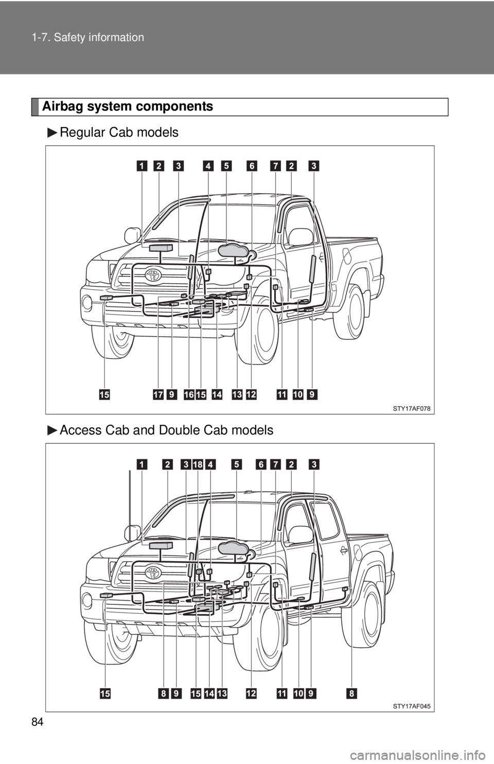 TOYOTA TACOMA 2010 (in English) Manual Online 84 1-7. Safety information
Airbag system components
Regular Cab models
Access Cab and Double Cab models TOYOTA TACOMA 2010 (in English) Manual Online 84 1-7. Safety information
Airbag system components
Regular Cab models
Access Cab and Double Cab models
