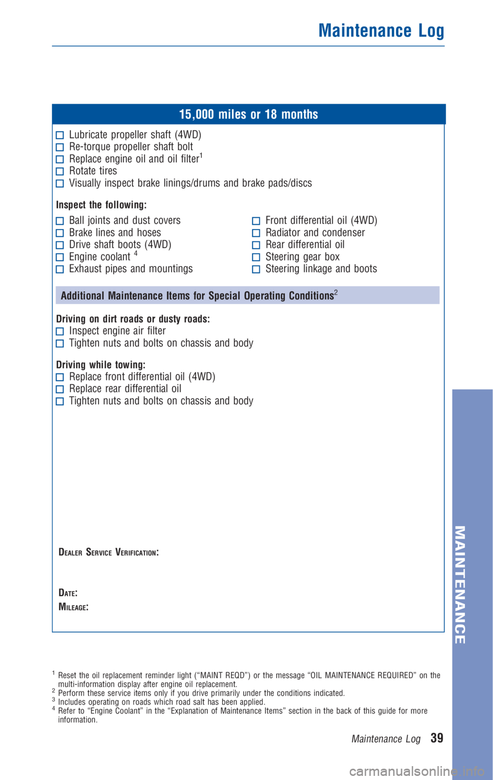 TOYOTA TACOMA 2010  Warranties & Maintenance Guides (in English) 15,000 miles or 18 months
Lubricate propeller shaft (4WD)Re-torque propeller shaft boltReplace engine oil and oil filter1
Rotate tiresVisually inspect brake linings/drums and brake pads/discs
Inspect 