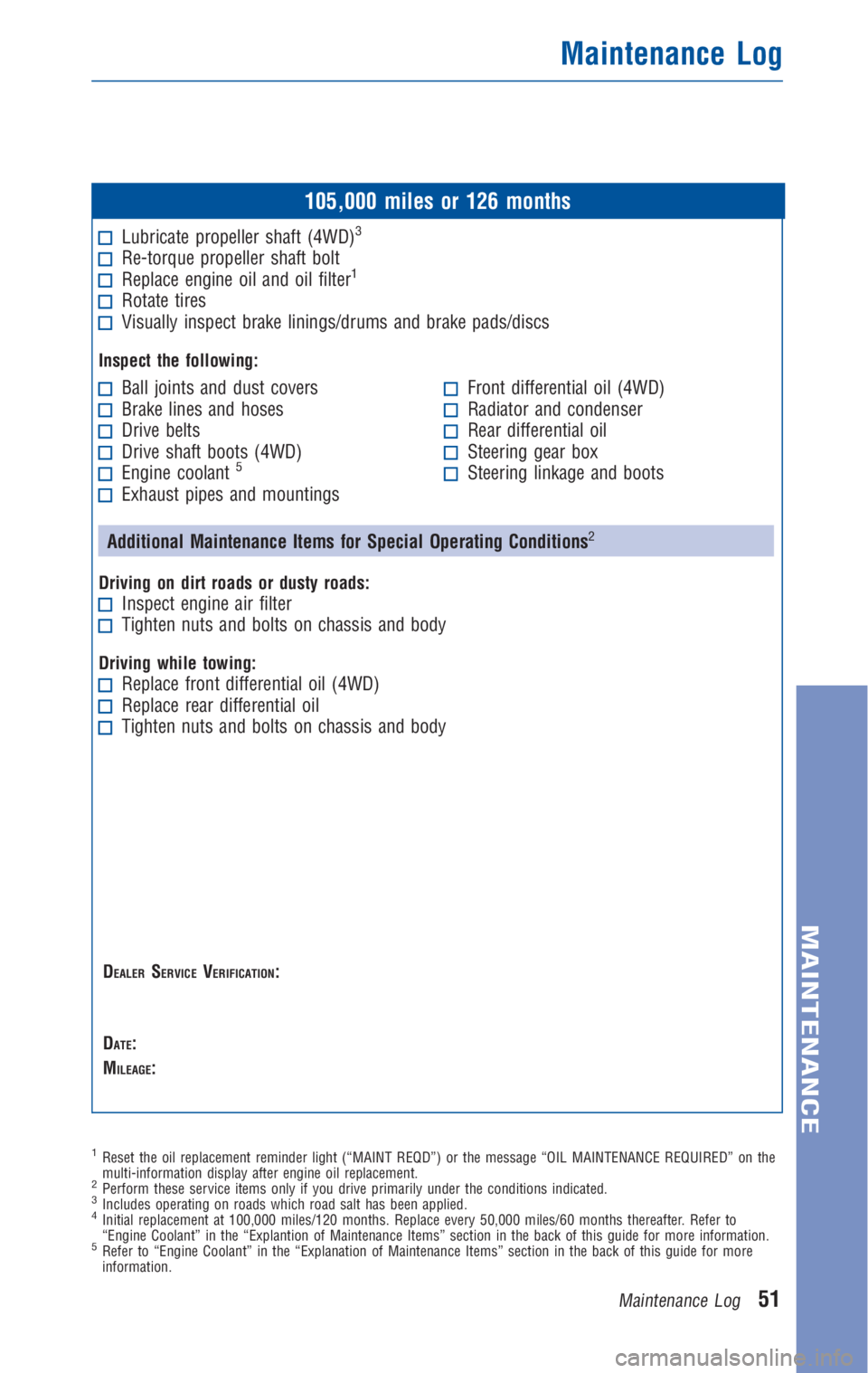 TOYOTA TACOMA 2010  Warranties & Maintenance Guides (in English) 105,000 miles or 126 months
Lubricate propeller shaft (4WD)3
Re-torque propeller shaft boltReplace engine oil and oil filter1
Rotate tiresVisually inspect brake linings/drums and brake pads/discs
Insp