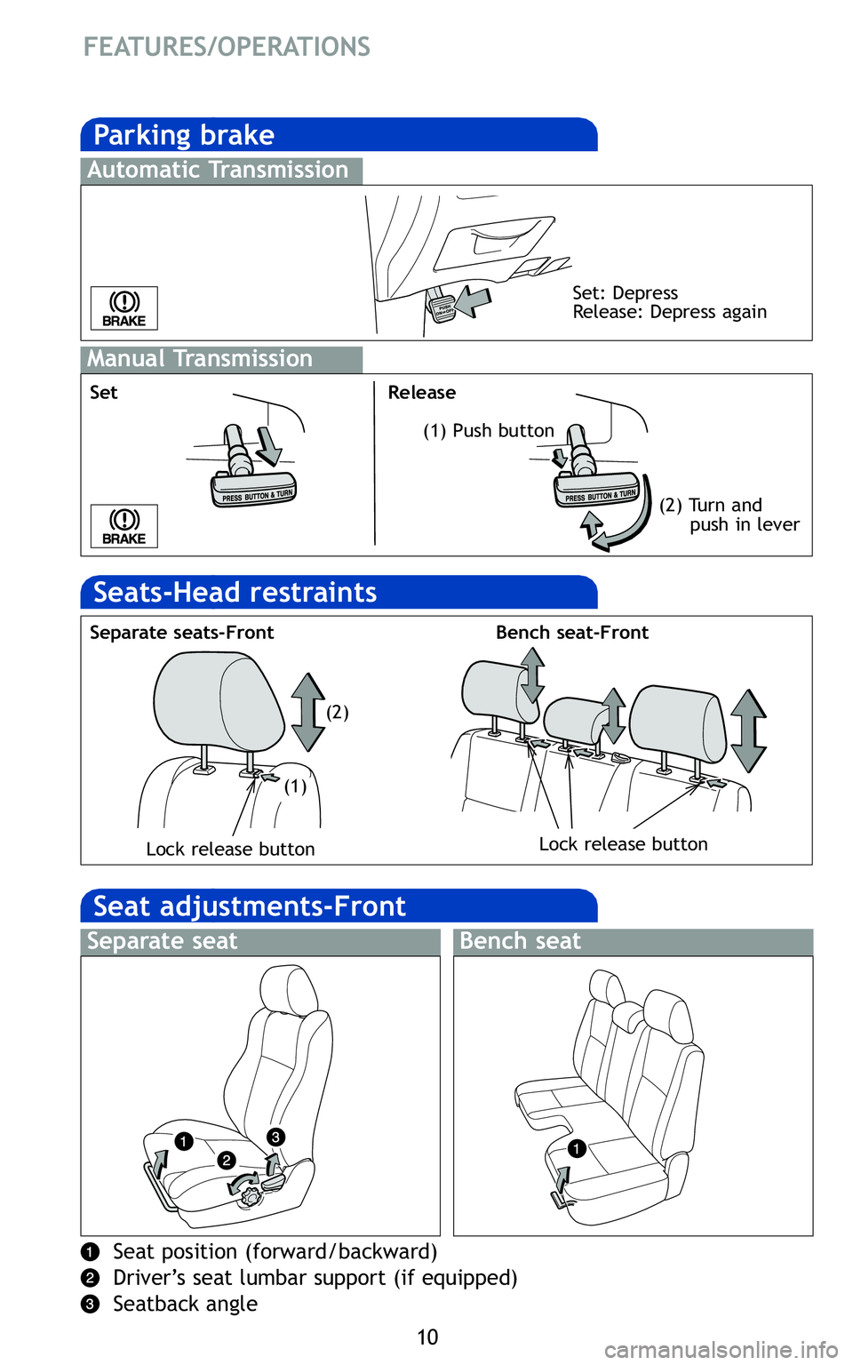 TOYOTA TACOMA 2011   (in English) User Guide 10
FEATURES/OPERATIONS
Parking brake
Manual Transmission
SetRelease
(2) Turn and push in lever
Automatic Transmission
Set: Depress
Release: Depress again
(1) Push button
Seat adjustments-Front
Separat