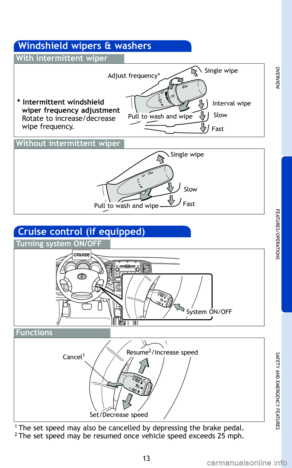 TOYOTA TACOMA 2011   (in English) User Guide 13
OVERVIEW
FEATURES/OPERATIONS
SAFETY AND EMERGENCY FEATURES
Cruise control (if equipped)
1 The set speed may also be cancelled by depressing the brake pedal.2 The set speed may be resumed once vehic