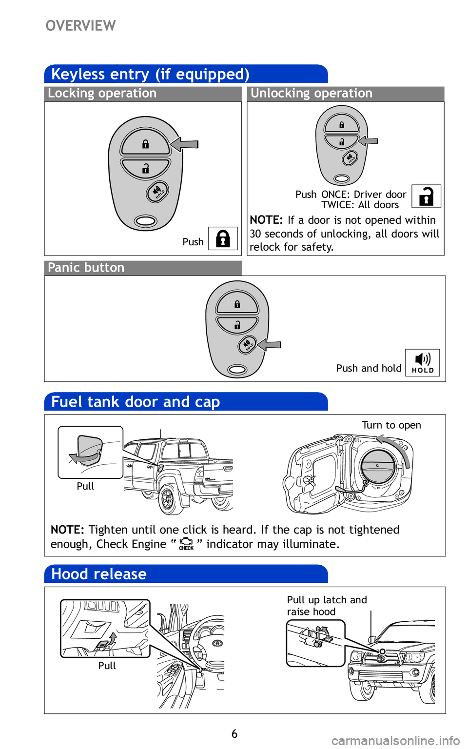 TOYOTA TACOMA 2011  Owners Manual (in English) 6
OVERVIEW
Fuel tank door and cap
Hood release
NOTE:Tighten until one click is heard. If the cap is not tightened
enough, Check Engine “ ” indicator may illuminate.
Pull up latch and
raise hood Tu