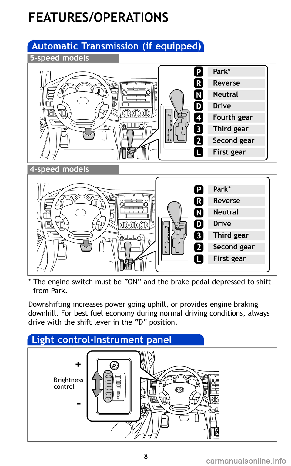 TOYOTA TACOMA 2011  Owners Manual (in English) 8
FEATURES/OPERATIONS
Automatic Transmission (if equipped)
* The engine switch must be “ON” and the brake pedal depressed to \
shift from Park.
Downshifting increases power going uphill, or provid