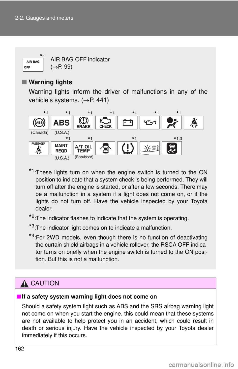 TOYOTA TACOMA 2011 Owners Manual (in English) 162 2-2. Gauges and meters
CAUTION
■If a safety system warning light does not come on
Should a safety system light such as ABS and the SRS airbag warning light
not come on when you start the engine TOYOTA TACOMA 2011 Owners Manual (in English) 162 2-2. Gauges and meters
CAUTION
■If a safety system warning light does not come on
Should a safety system light such as ABS and the SRS airbag warning light
not come on when you start the engine