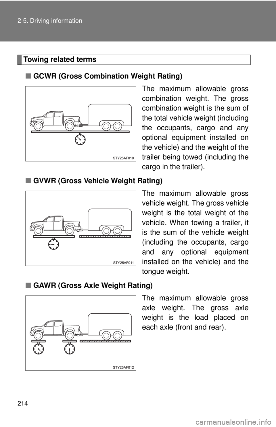 TOYOTA TACOMA 2011 Owners Manual (in English) 214 2-5. Driving information
Towing related terms■ GCWR (Gross Combination Weight Rating)
The maximum allowable gross
combination weight. The gross
combination weight is the sum of
the total vehicle TOYOTA TACOMA 2011 Owners Manual (in English) 214 2-5. Driving information
Towing related terms■ GCWR (Gross Combination Weight Rating)
The maximum allowable gross
combination weight. The gross
combination weight is the sum of
the total vehicle