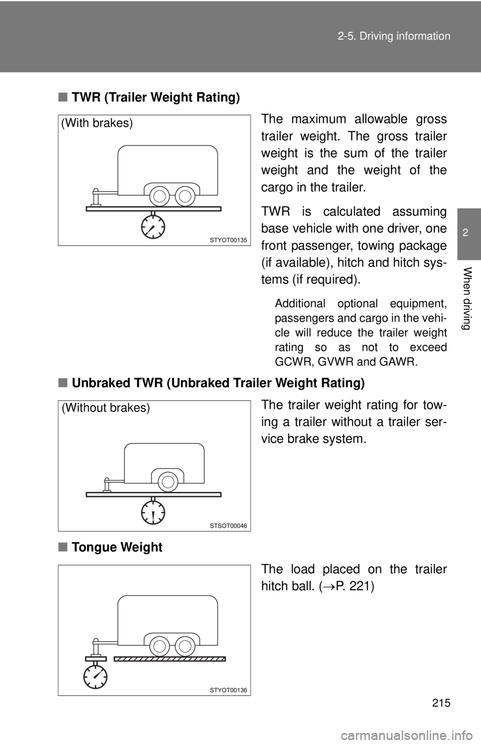 TOYOTA TACOMA 2011 Owners Manual (in English) 215
2-5. Driving information
2
When driving
■
TWR (Trailer Weight Rating)
The maximum allowable gross
trailer weight. The gross trailer
weight is the sum of the trailer
weight and the weight of the
TOYOTA TACOMA 2011 Owners Manual (in English) 215
2-5. Driving information
2
When driving
■
TWR (Trailer Weight Rating)
The maximum allowable gross
trailer weight. The gross trailer
weight is the sum of the trailer
weight and the weight of the