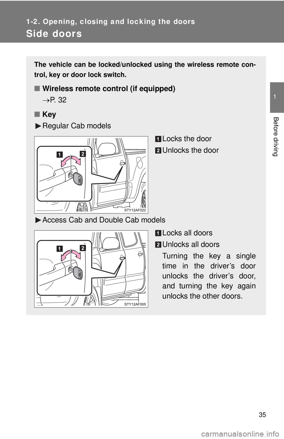 TOYOTA TACOMA 2011  Owners Manual (in English) 35
1
1-2. Opening, closing and locking the doors
Before driving
Side doors
The vehicle can be locked/unlocked using the wireless remote con-
trol, key or door lock switch.
■ Wireless remote control 